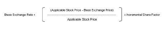 (Exchange Rate Formula)