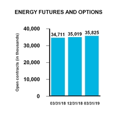 chart-1e395f25928355d6986.jpg