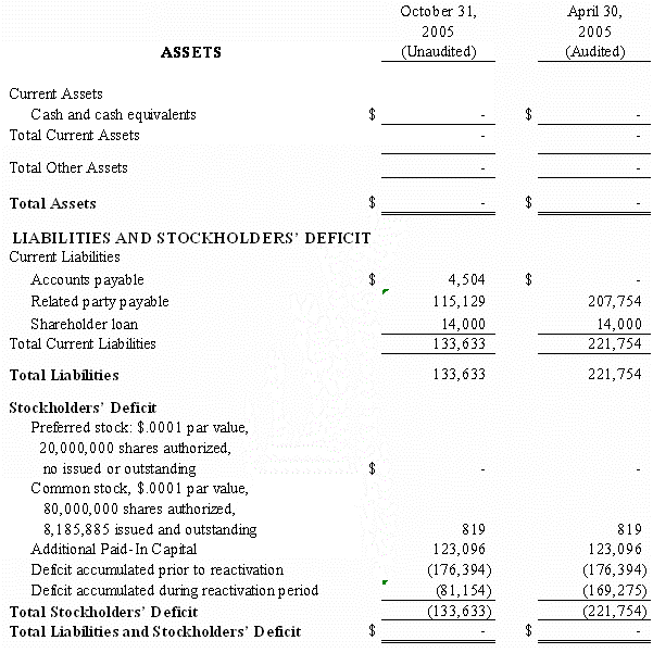 [comstockindustries10qsb31002.gif]