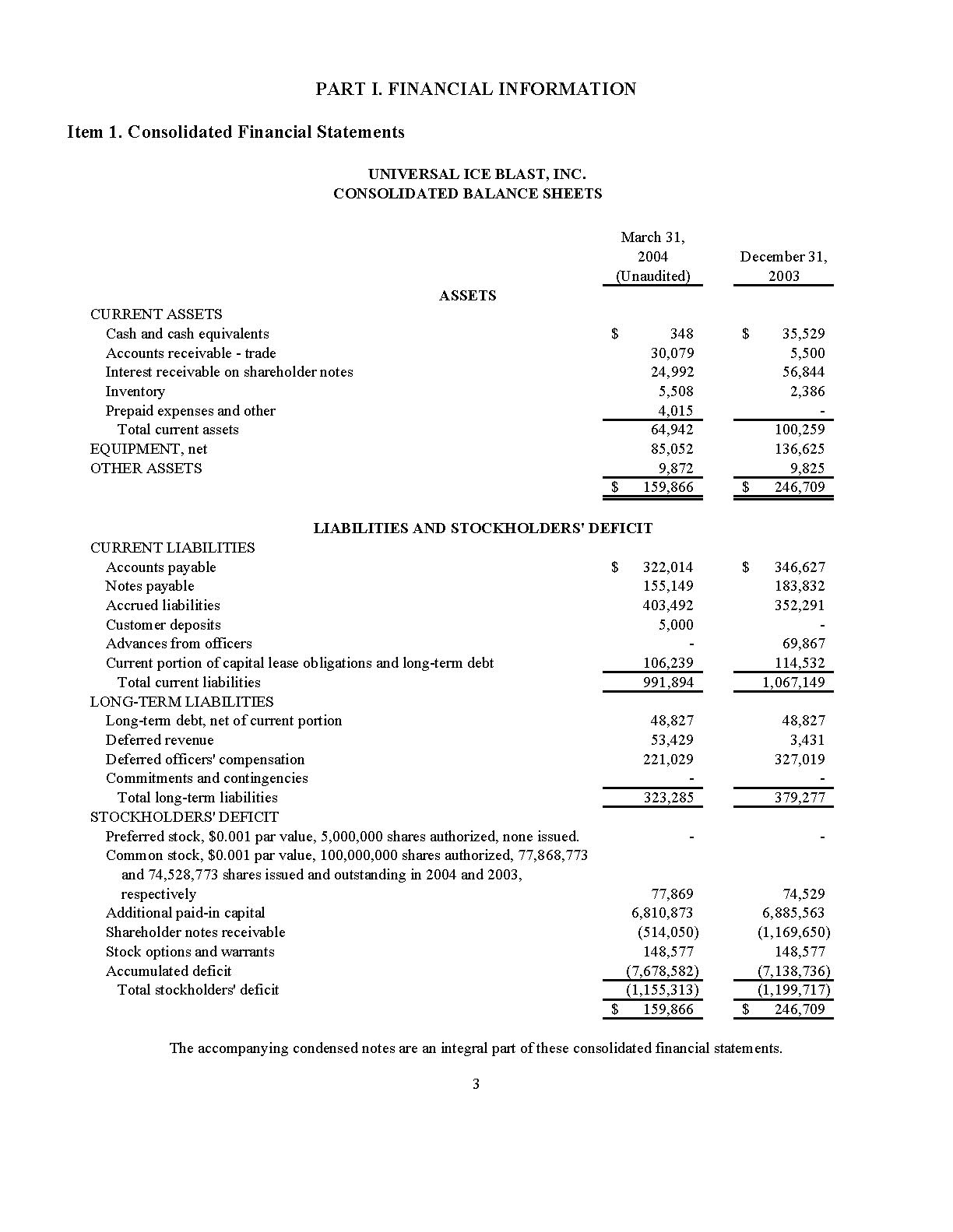 [uibi10qsbmar312004sec001.jpg]