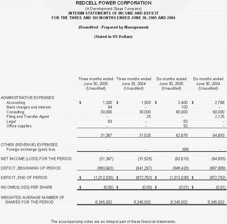 [form10qsb30jun05006.gif]