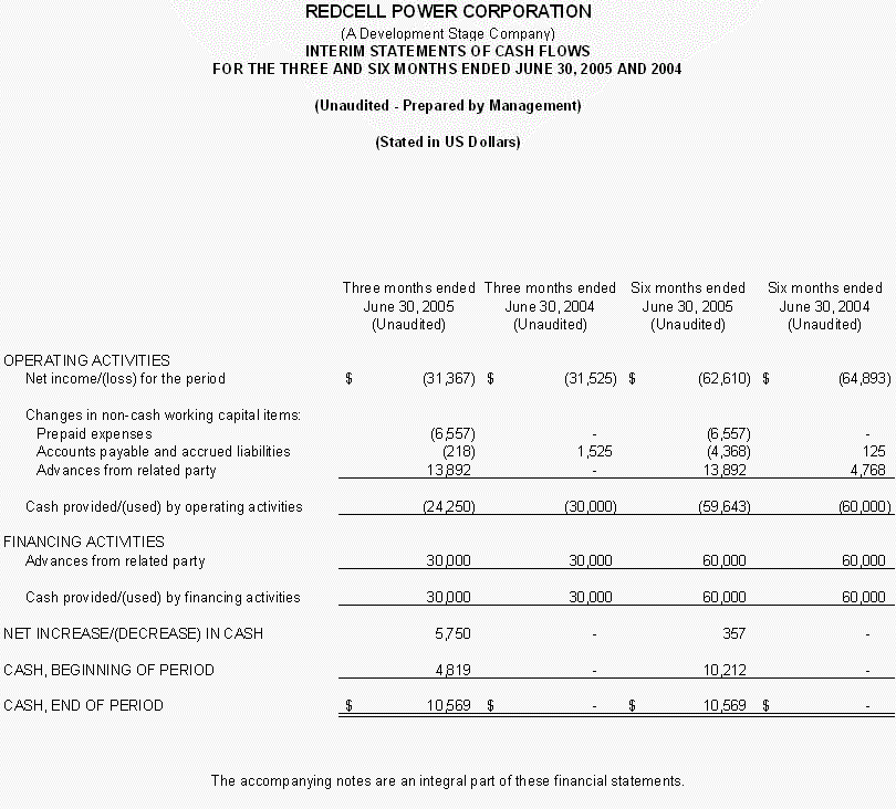 [form10qsb30jun05010.gif]