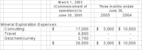 [trend10qsb081205002.gif]