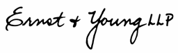 (Signature)