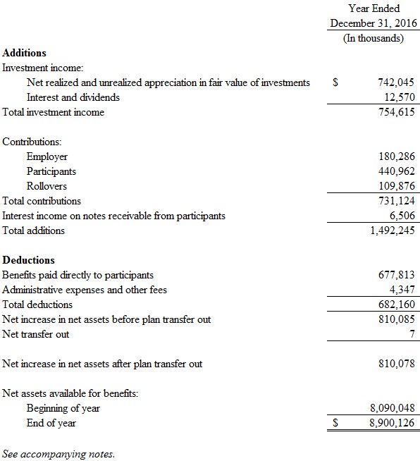 page3tablea01.jpg