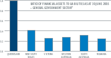 (BAR CHART)