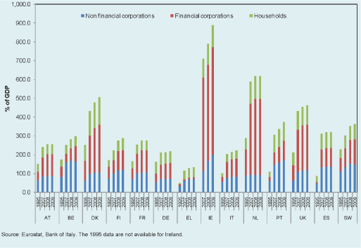 (BAR CHART)