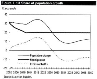 GRAPHIC