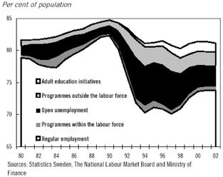 GRAPHIC