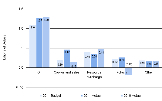 pa08