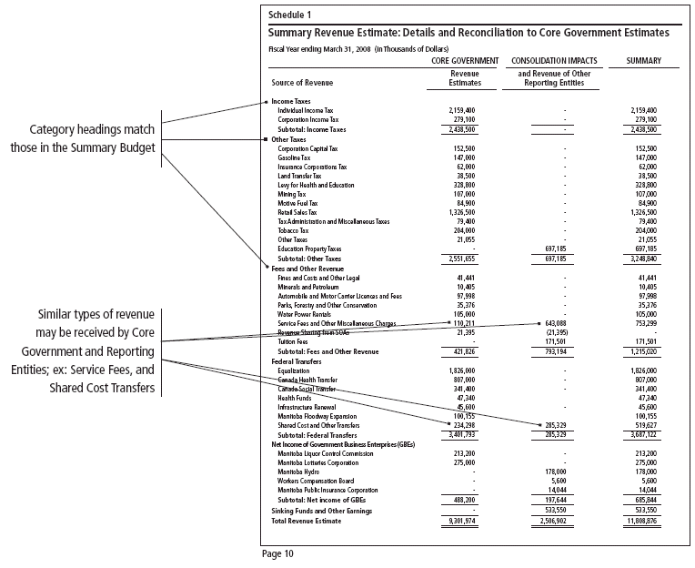 (TABLE EXAMPLE)