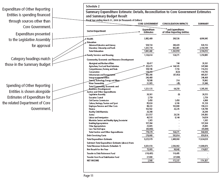 (TABLE EXAMPLE)