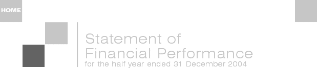 (STATEMENT OF FINANCIAL PERFORMANCE)