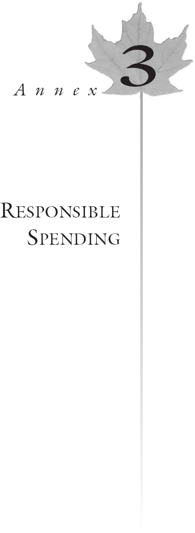 (RESPONSIBLE SPENDING)