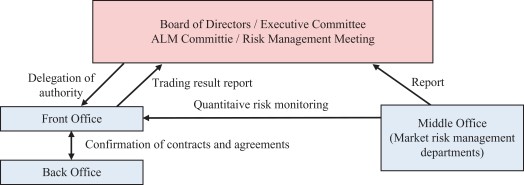 market risk mgmt system.jpg