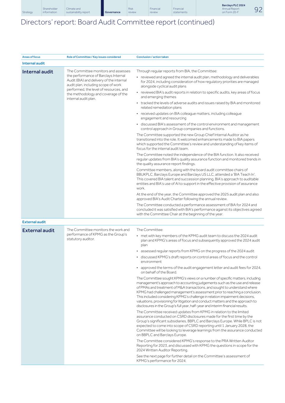 Barclays PLC - 20-F - 2024101.jpg