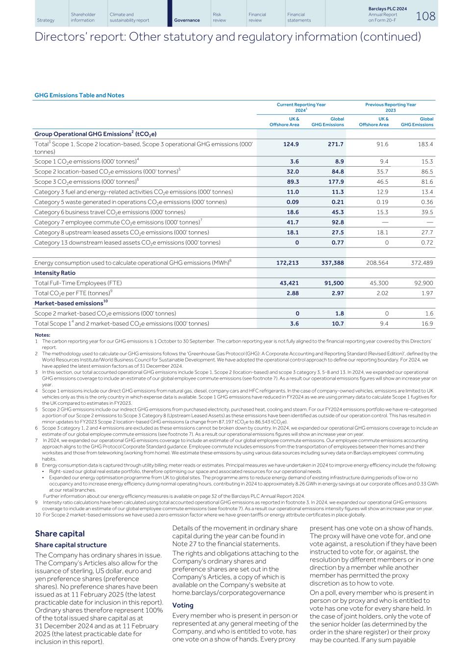 Barclays PLC - 20-F - 2024117.jpg