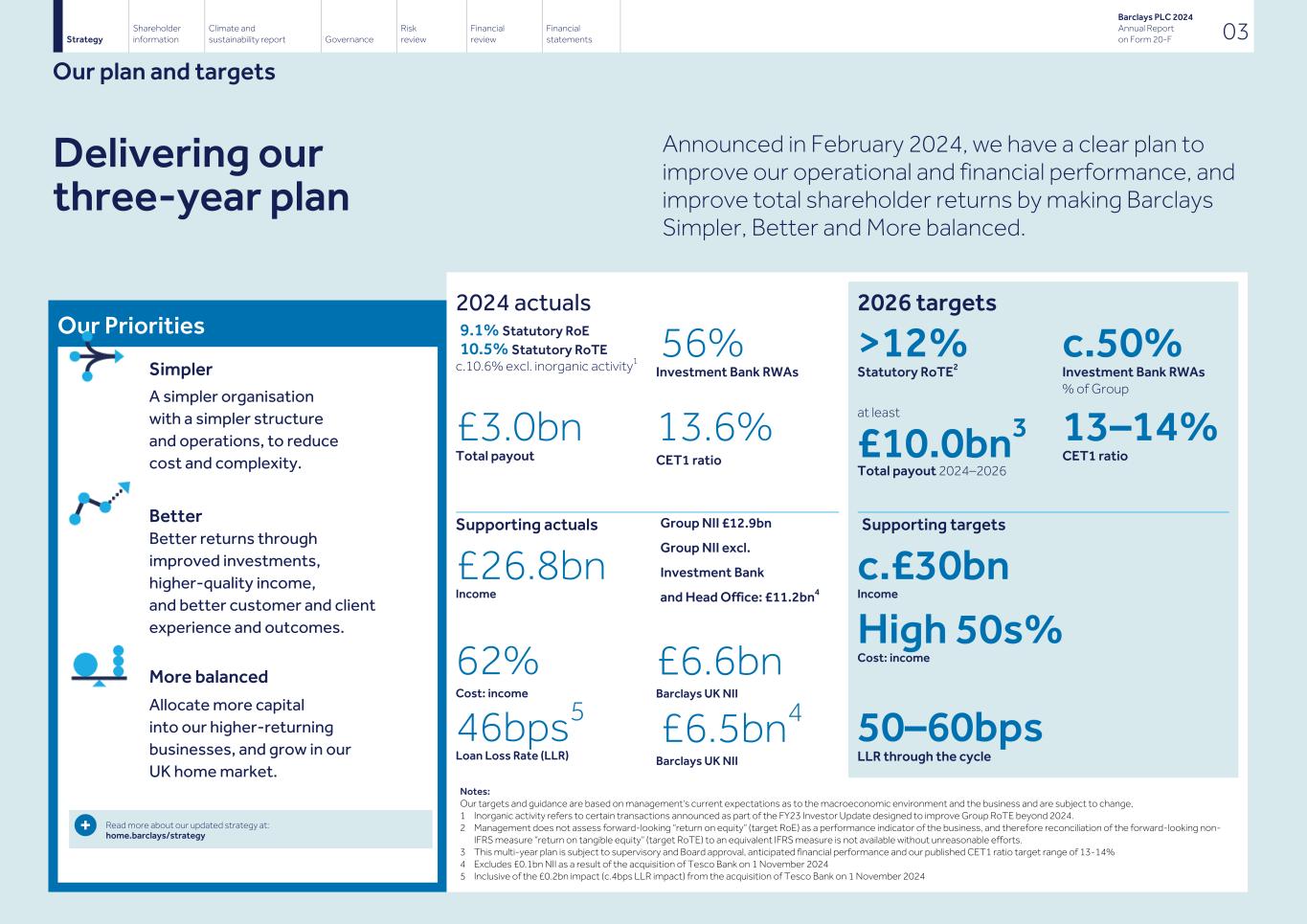 Barclays PLC - 20-F - 2024012.jpg