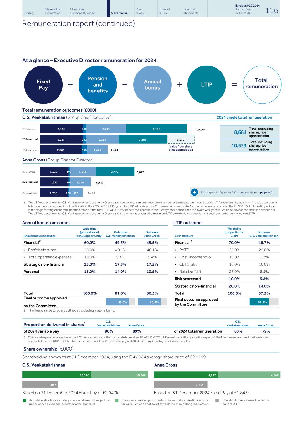 Barclays PLC - 20-F - 2024125.jpg