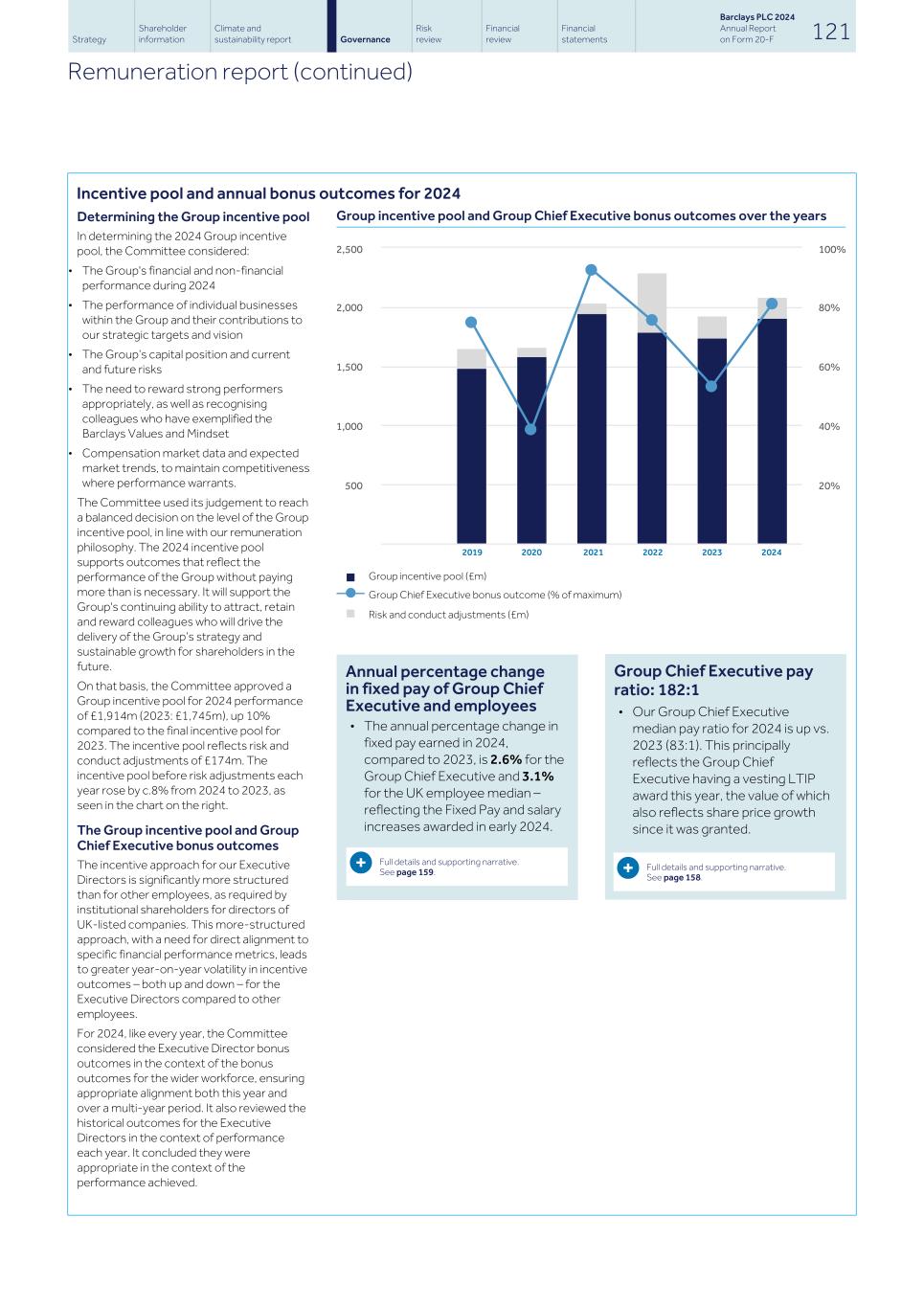 Barclays PLC - 20-F - 2024130.jpg