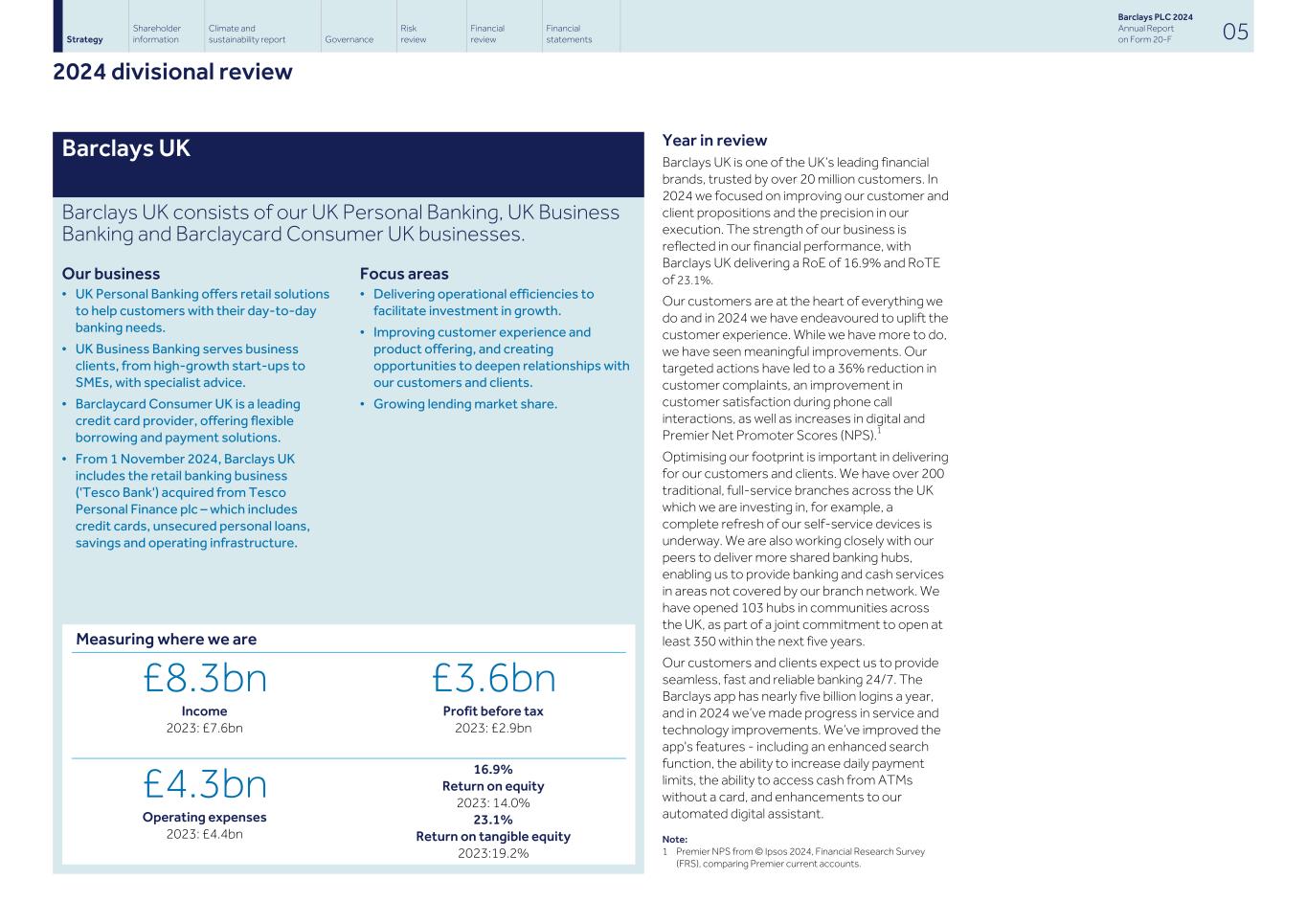 Barclays PLC - 20-F - 2024014.jpg