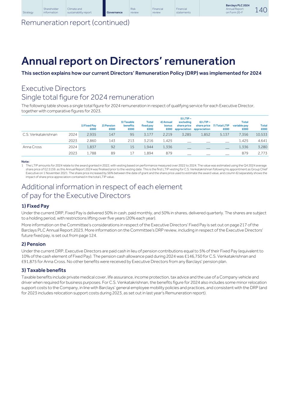 Barclays PLC - 20-F - 2024149.jpg