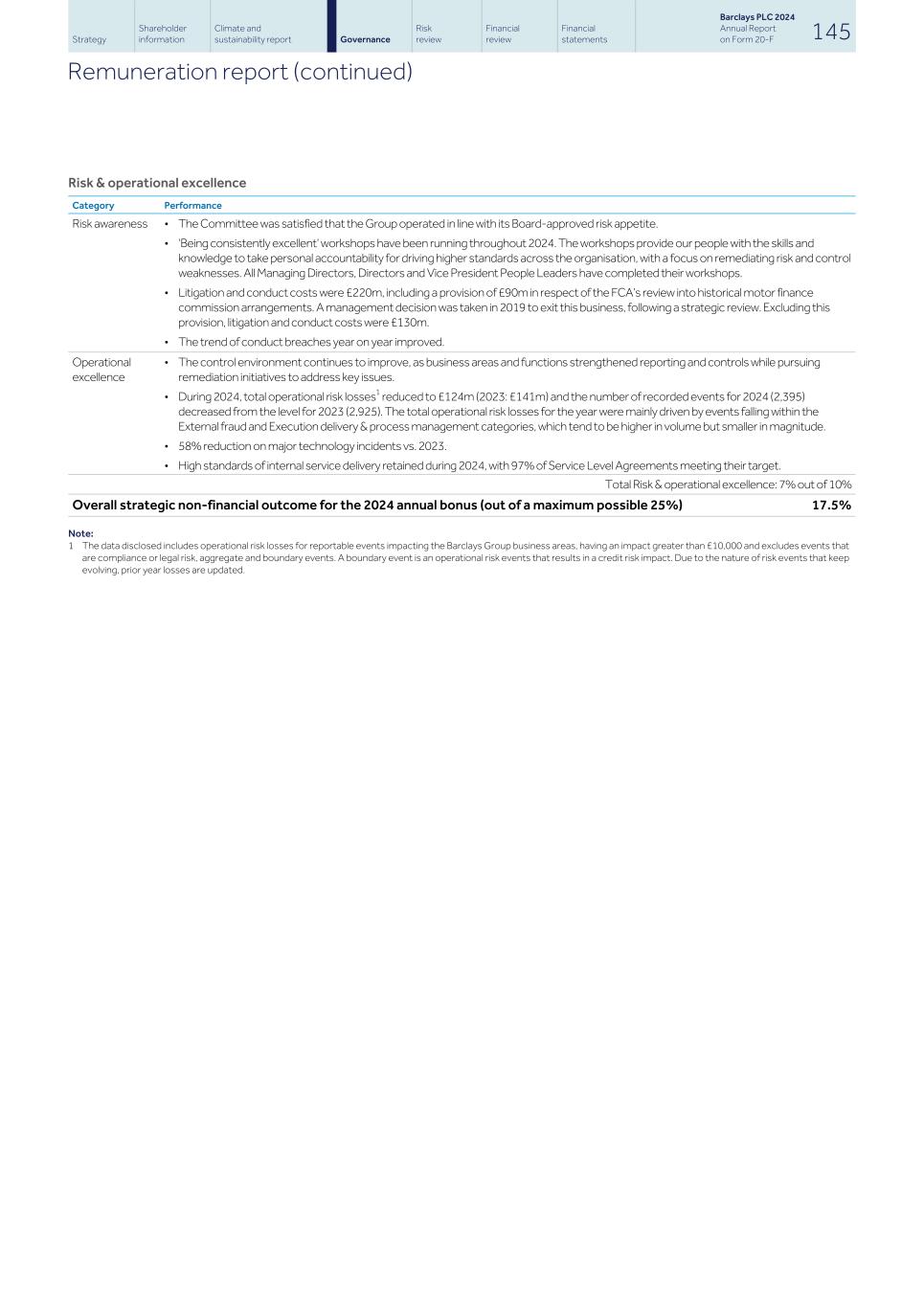 Barclays PLC - 20-F - 2024154.jpg