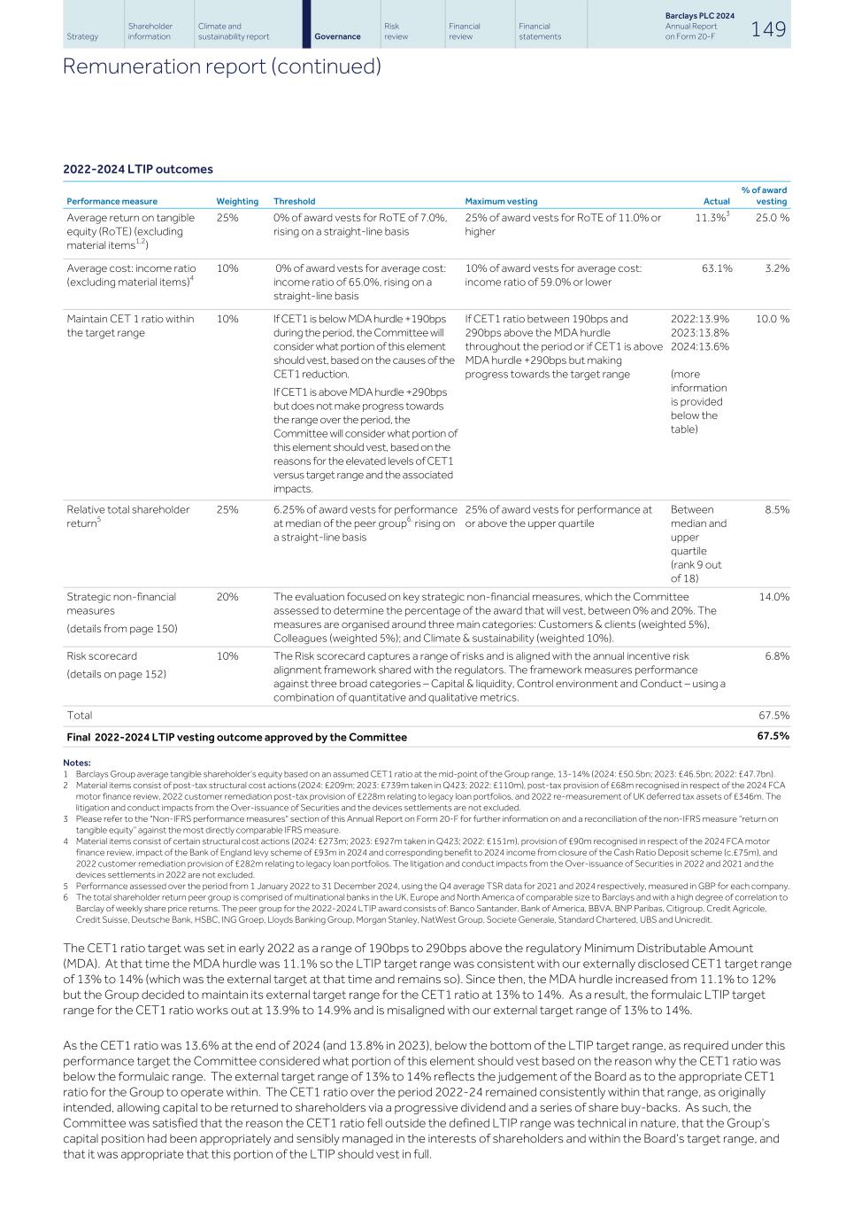 Barclays PLC - 20-F - 2024158.jpg