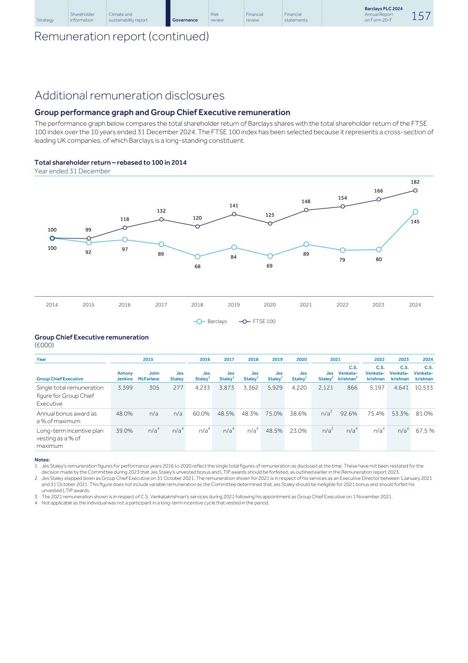 Barclays PLC - 20-F - 2024166.jpg