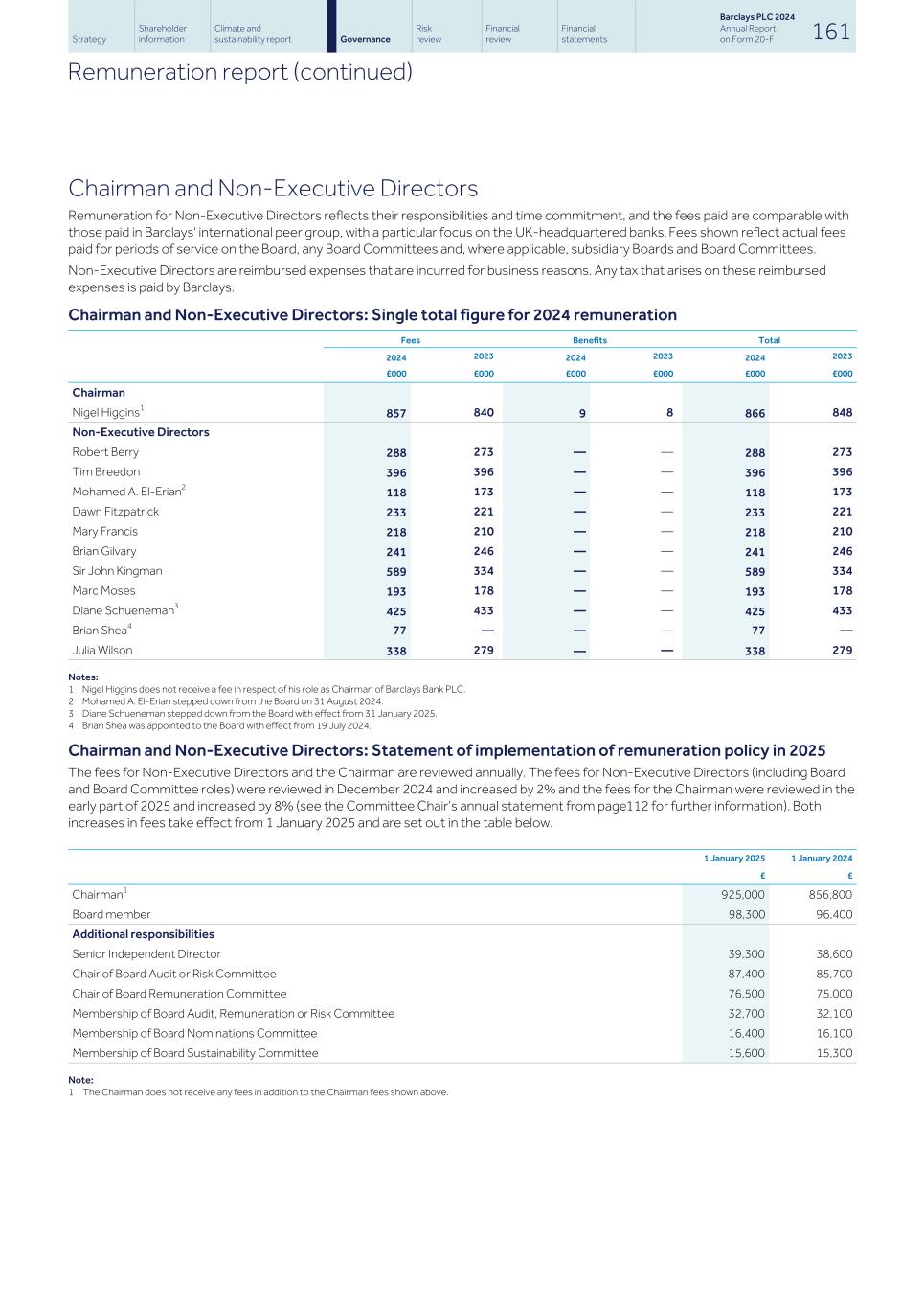 Barclays PLC - 20-F - 2024170.jpg