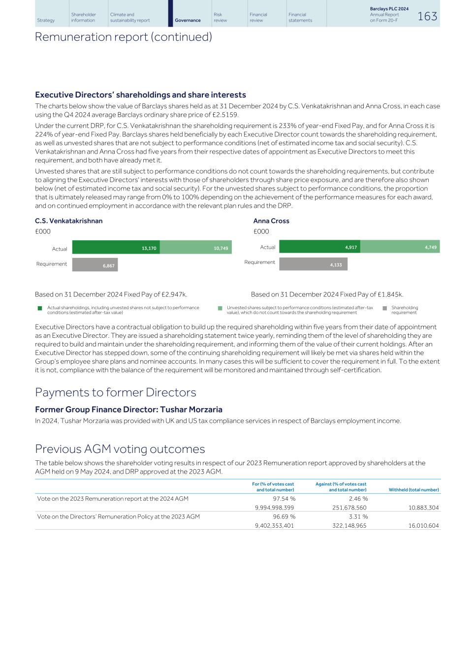 Barclays PLC - 20-F - 2024172.jpg