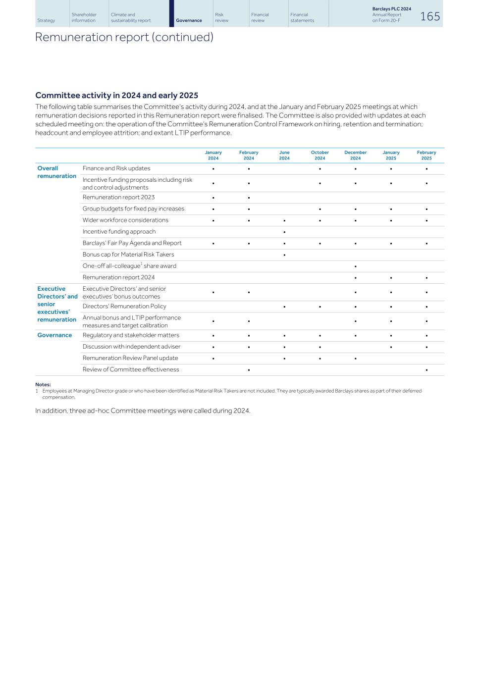 Barclays PLC - 20-F - 2024174.jpg