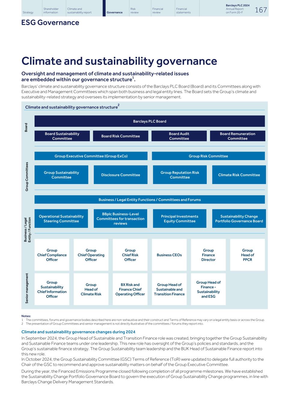 Barclays PLC - 20-F - 2024176.jpg