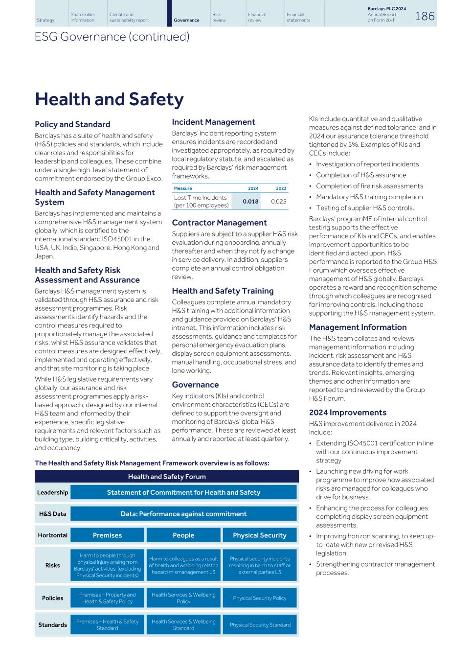 Barclays PLC - 20-F - 2024195.jpg