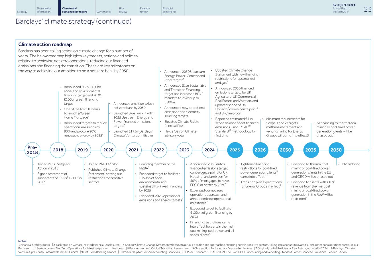 Barclays PLC - 20-F - 2024032.jpg