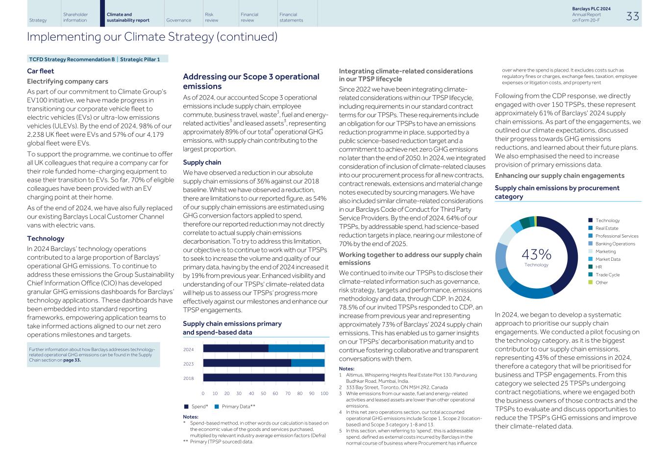 Barclays PLC - 20-F - 2024042.jpg