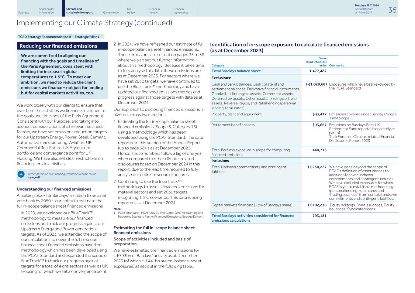 Barclays PLC - 20-F - 2024044.jpg