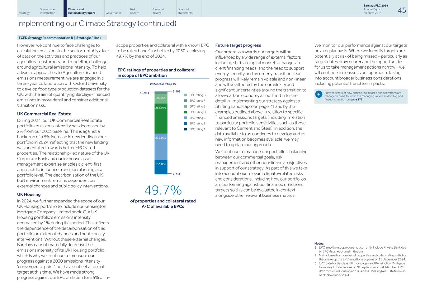 Barclays PLC - 20-F - 2024054.jpg