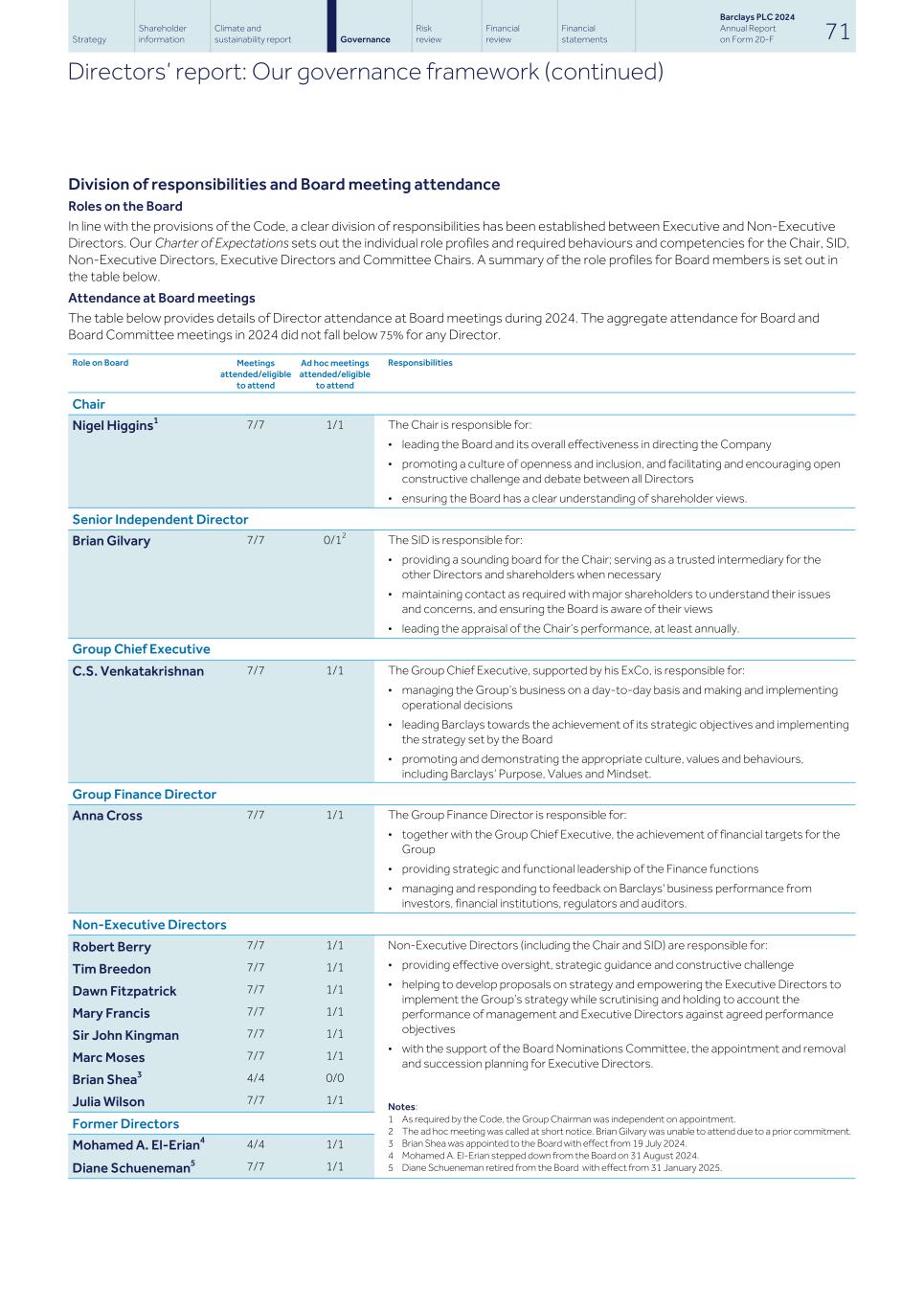 Barclays PLC - 20-F - 2024080.jpg