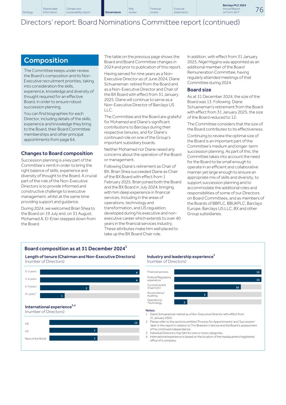 Barclays PLC - 20-F - 2024085.jpg