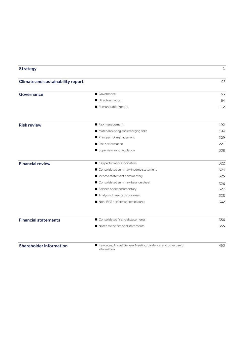 Barclays PLC - 20-F - 2024009.jpg