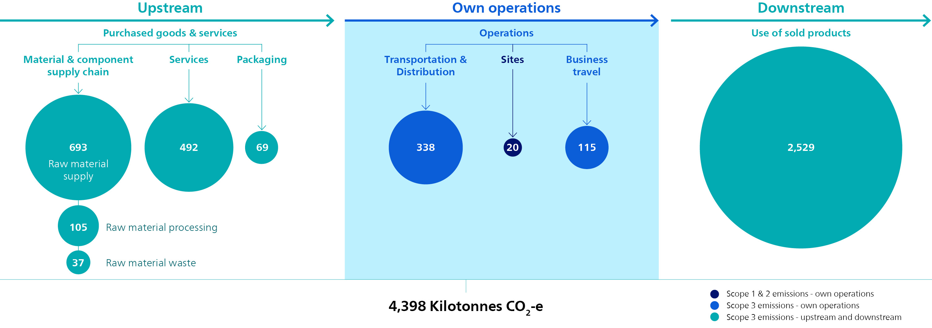 carbon-emissions.jpg