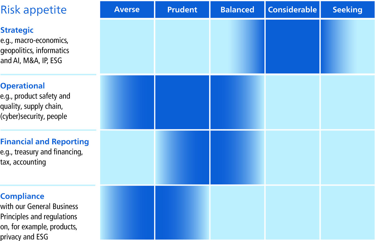 risk-appetite.jpg