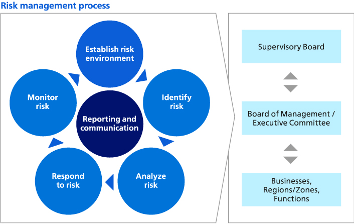 risk-management.jpg