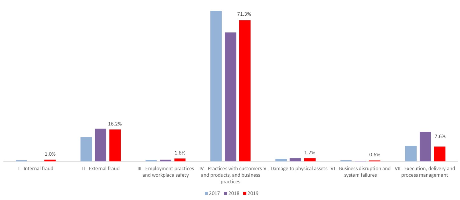 distribofnetlosses03.jpg