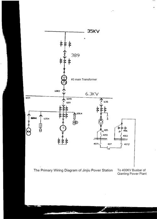 (DIAGRAM)