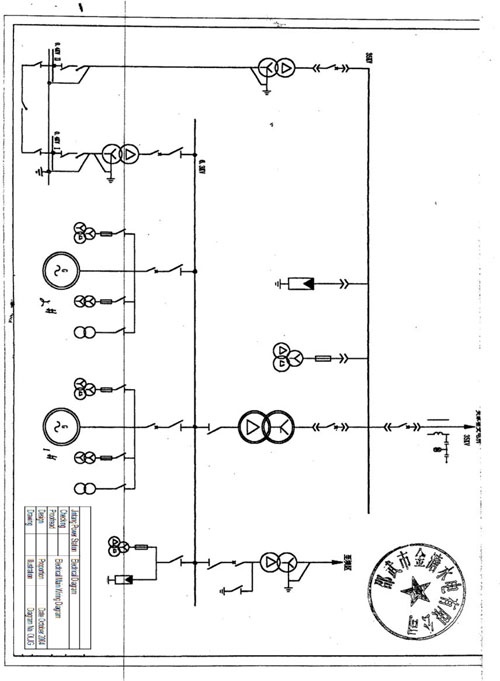 (DIAGRAM)