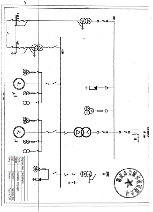 (DIAGRAM)