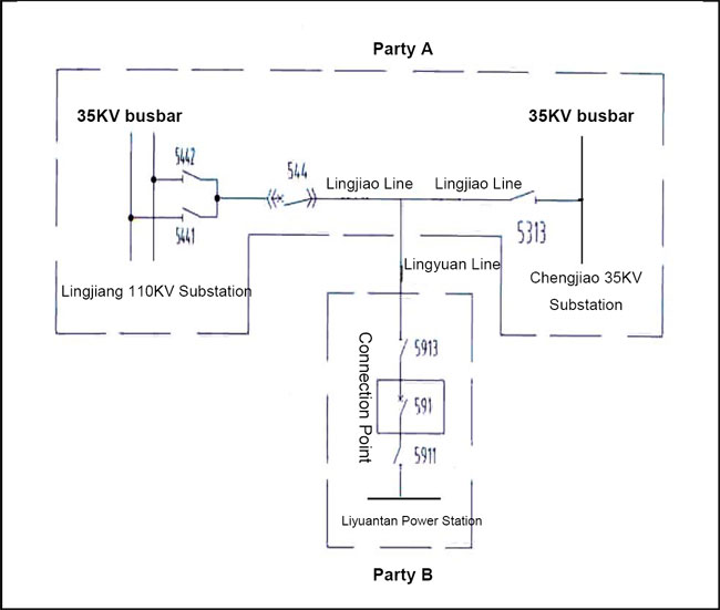 (DIAGRAM)