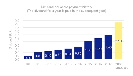 chart-86e5b6d880fee2d7eb9.jpg